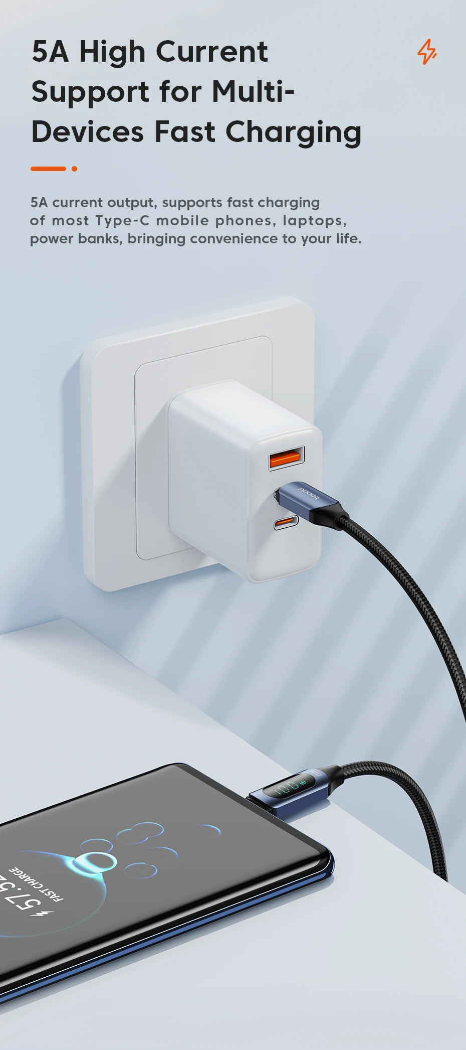 Toocki Type C to Type C Cable 100W PD Fast Charging