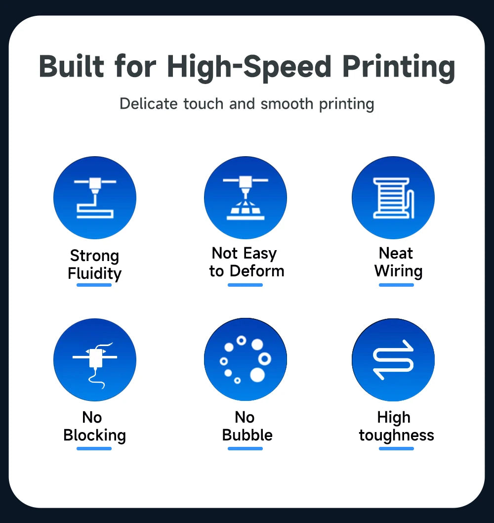 KINGROON High speed PETG