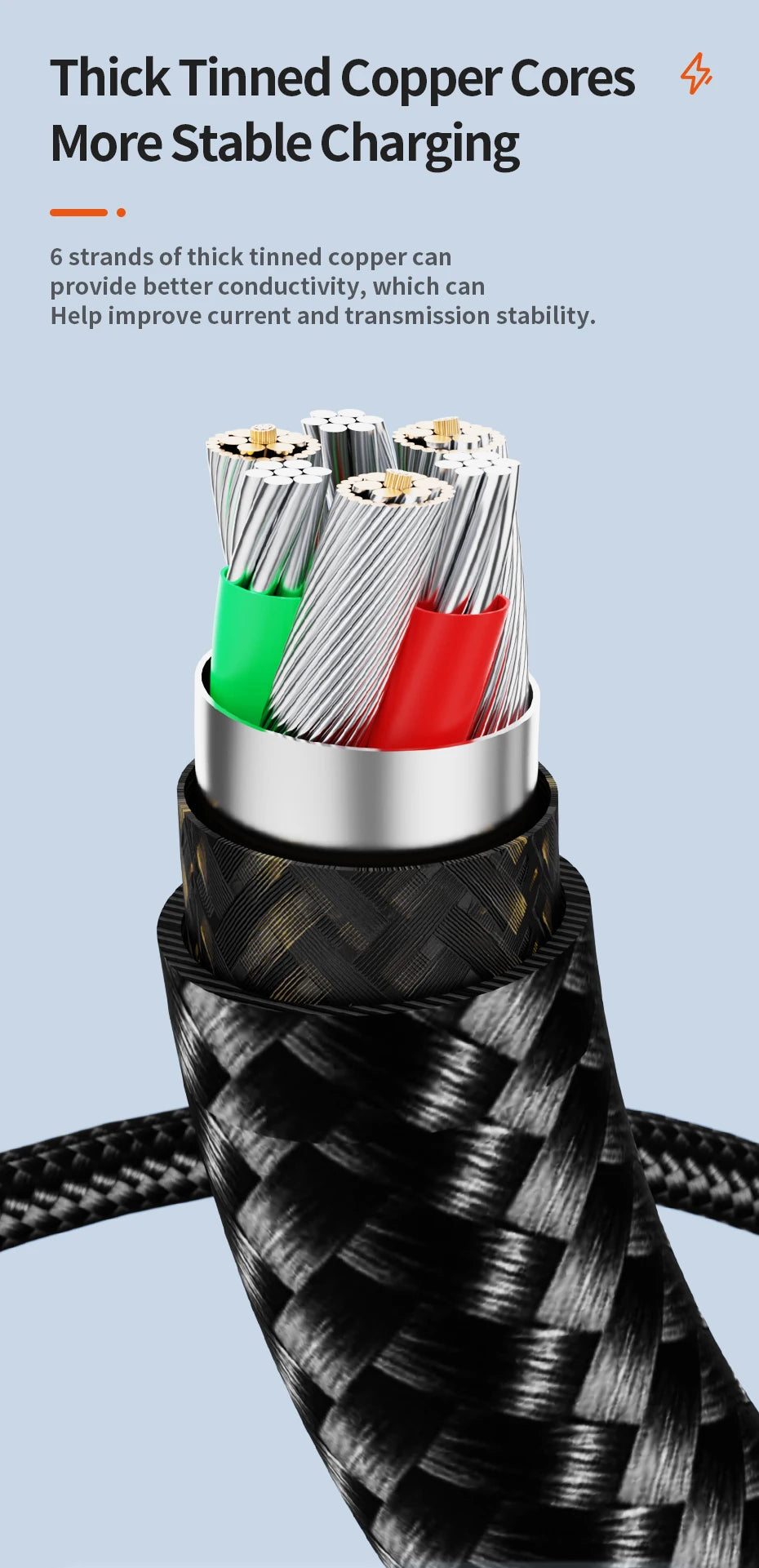 Toocki Type C to Type C Cable 100W PD Fast Charging