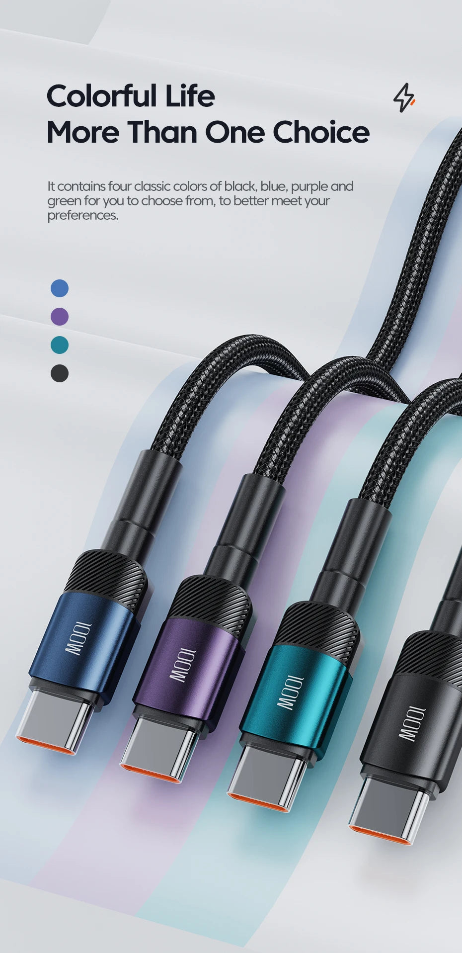 Toocki 100W Type C to USB C Cable PD 3.0 Quick Charge 4.0 Fast Charging