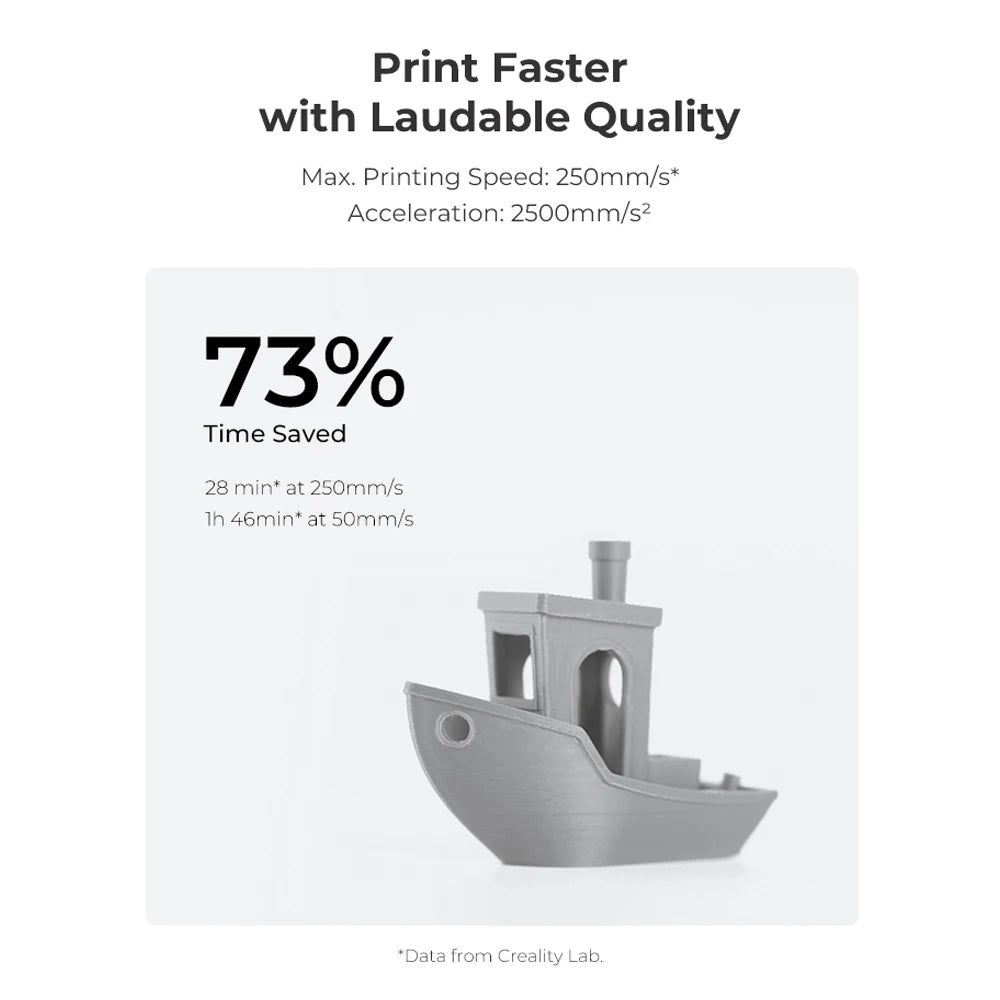 CREALITY Ender-3 V3 SE