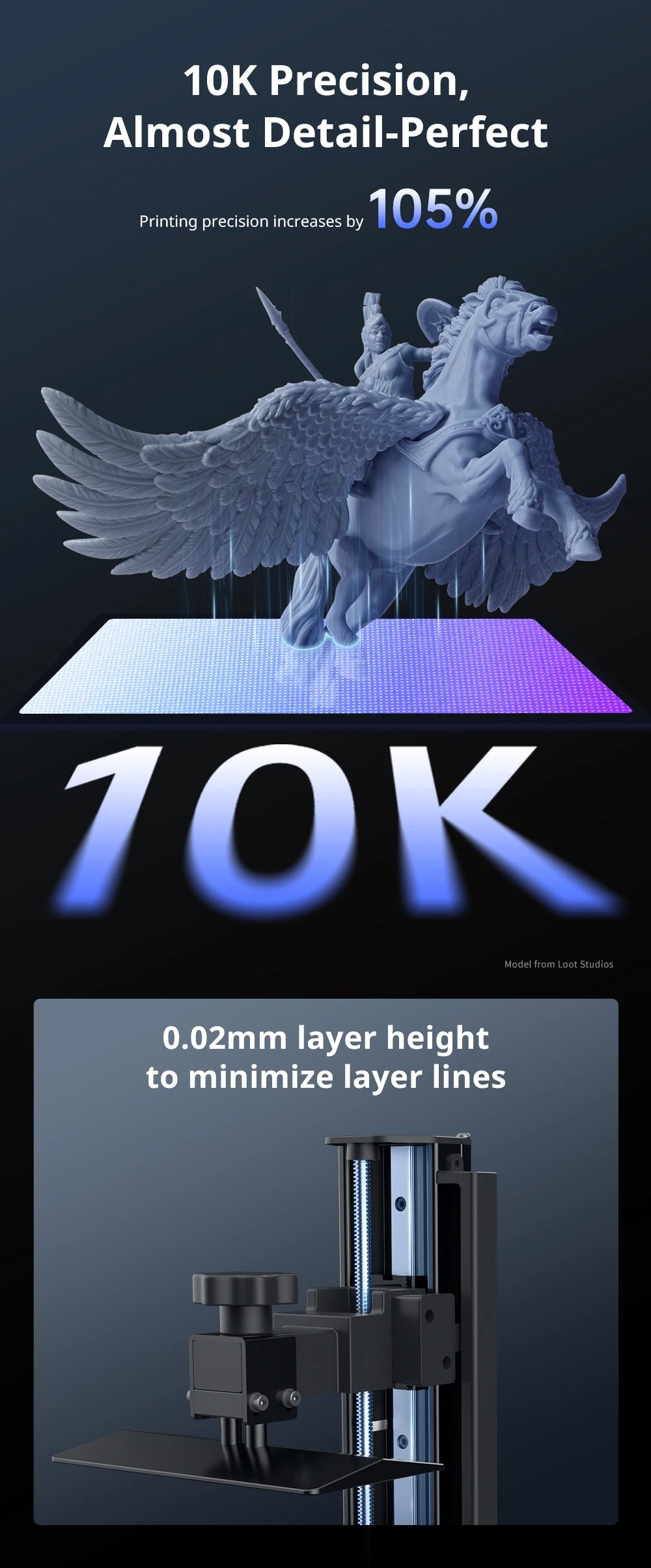 ANYCUBIC Photon Mono 4 Ultra