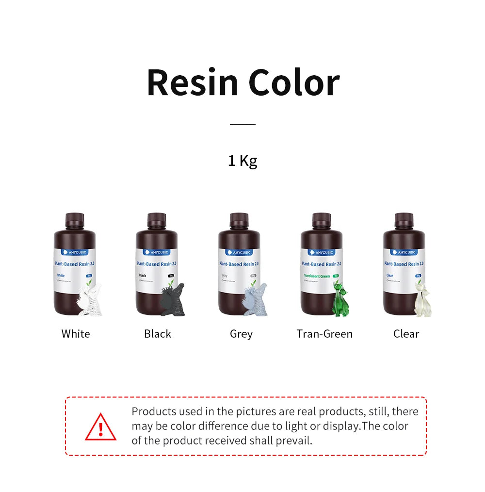 ANYCUBIC 3KG ECO UV Resin