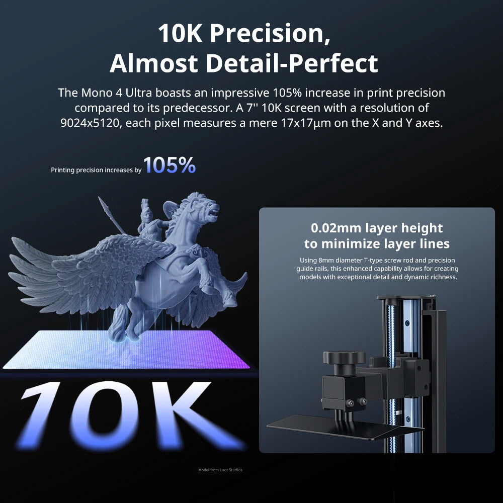 ANYCUBIC Photon Mono 4 Ultra