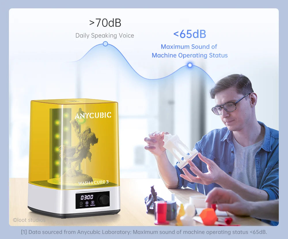 ANYCUBIC Wash & Cure 3